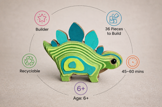 Dinosaur – Ruler of the Ages