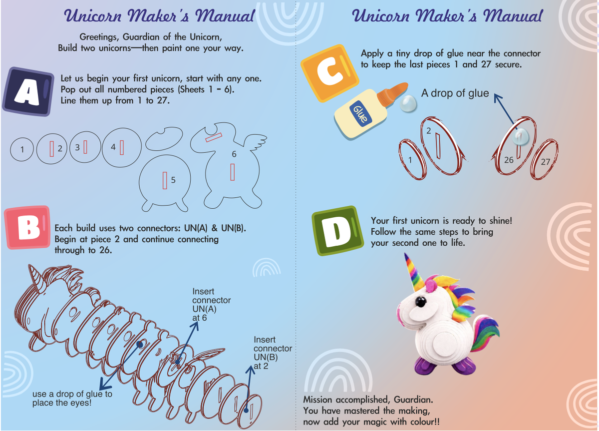 An Assembly Manual